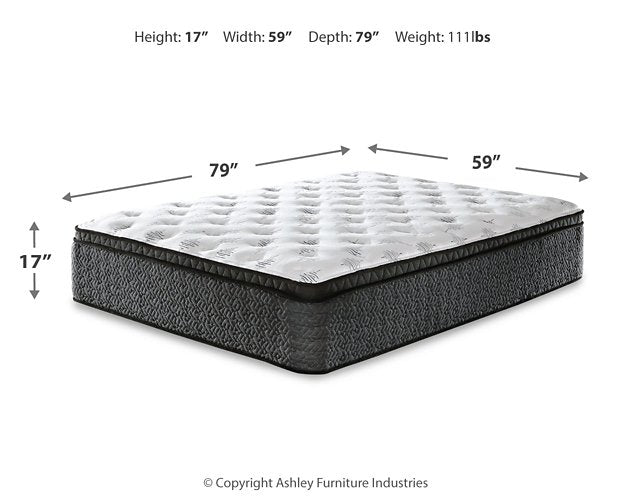 Ultra Luxury ET with Memory Foam Mattress and Base Set