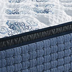 Mt Dana Euro Top Mattress Set