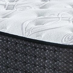 Limited Edition Plush Mattress Set