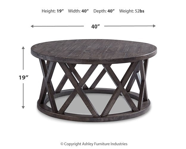 Sharzane Occasional Table Set